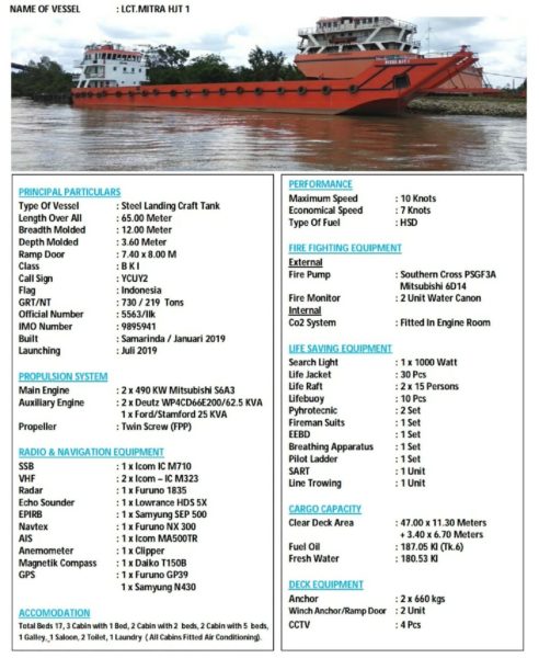 65m Landing craft-2019 Indonesia  SHIP-BROKER